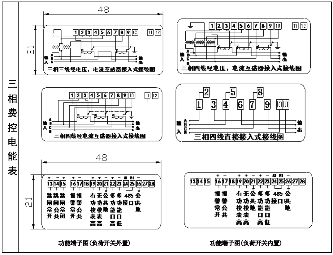 电表总表接分表图图片