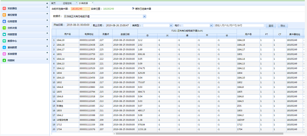 远程抄表系统加载中