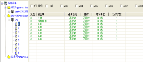 电房安保系统环境监控功能