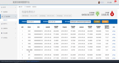 电量电费查询统计功能